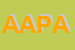 Logo di APA ASSOCIAZIONE PROVINCIALE ALLEVATORI