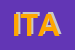 Logo di ITALTEXIM SRL