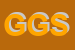 Logo di GS GOMMA SRL