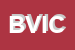 Logo di BBM DI VEILUVA IVAN e C SNC