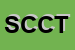 Logo di SOCIETA-COOPERATIVA DI CONSUMO TRATTORIA