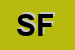 Logo di SRA FRANCESCO