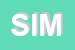 Logo di SIMPA