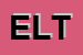 Logo di ELTECO SRL