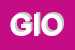 Logo di GIODI (SPA)