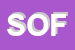 Logo di SOFIA