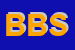 Logo di B e B SAS