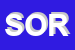 Logo di SORICO (SPA)