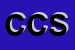 Logo di CSA CONSULTING SRL
