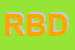 Logo di RUBAT BOREL D