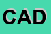 Logo di CADAUTA (SAS)