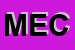 Logo di MECAT (SNC)