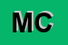 Logo di MOLINO CARLO