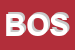 Logo di BOSIO SRL