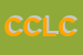 Logo di CSM DI CREPALDI LUIGI e CSNC