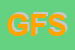Logo di GREEN FILTER SRL