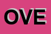 Logo di OVERGOM (SRL)