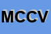 Logo di MACELLERIA CRIVELLO DI CRIVELLO V E C (SNC)