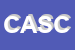 Logo di CASCELLA ASSICURAZIONI SNC DI CASCELLA GIANLUCA GIORGIO E SANTINO