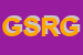 Logo di GROS SPORT DI RENZO GROS E C SAS