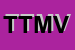 Logo di TMV TORINO MICROMARKET VANDALINO SNC