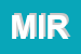 Logo di MIRAGE