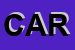 Logo di CARACTER