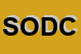 Logo di SUD OVEST DEL COLLE