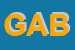 Logo di GABETTI