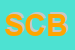 Logo di SCI CLUB BORGATA