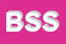 Logo di BRESSA SCARPE SRL