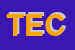 Logo di TECNOSET (SRL)