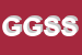 Logo di GST DI GIURICIN S SNC
