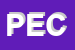 Logo di PECCHIO (SRL)