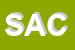 Logo di SACRIMA SRL