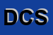 Logo di DFC COSTRUZIONI SRL