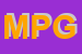 Logo di MILP DI PRATAIOLO G