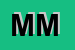 Logo di MERLONE MASSIMO
