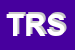 Logo di TGEMME RENT SRL