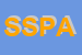 Logo di SIPLA SAS DI PUTTINATO ALESSANDRO e C