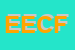 Logo di EFFE EMME DI CUVIELLO FRANCO e GRECO MASSIMILIANO SNC