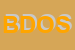 Logo di BAFFO D ORO SAS DI MINASI ROSSANA E C