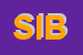 Logo di SIBILLA SRL