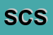 Logo di STUDIO CENTRO SAS