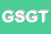 Logo di GT SOFT DI GIULIA TODISCO e C SAS