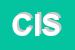 Logo di CISSP