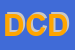 Logo di DOMIX DI CAROTENUTO DOMENICO