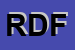 Logo di RIVA DOGLIAT FERRUCCIO