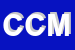 Logo di CCMC