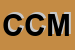 Logo di CCMC